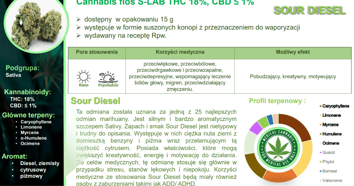 Sour Diesel S-lab